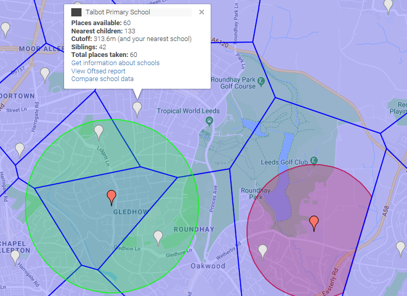 Gledhow and Roundhay expansions